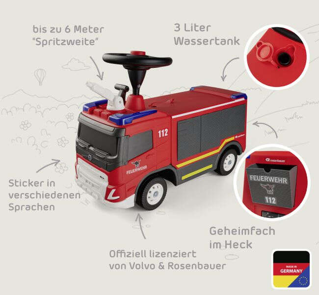 BIG Feuerwehr